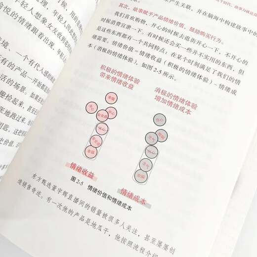 超级演讲就是超级故事9787115**6231余歌人民邮电出版社