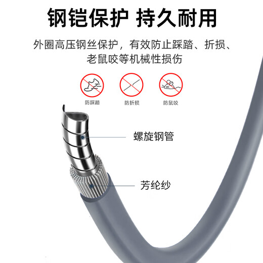 Uplian Gigabit Rat-Arof Armored Multimode Fiber Fiber Latter LC-LC Duplex Fibre LC-SC-FC-ST avec câble de queue annulaire en acier