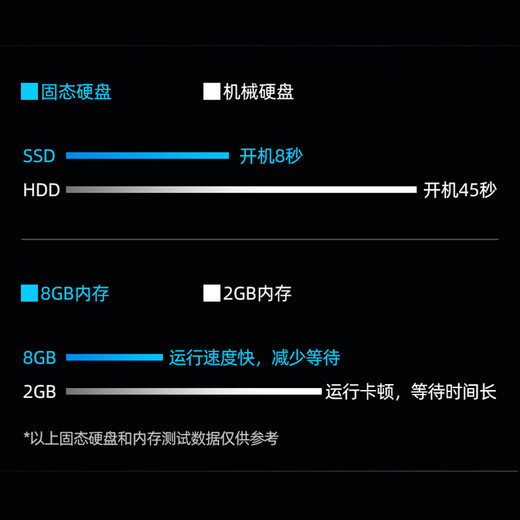 新创云迷你主机家用商用办公4k高清小电脑酷睿低功耗千兆网口微型mini电脑 5010U/8G/128G/送WiFi