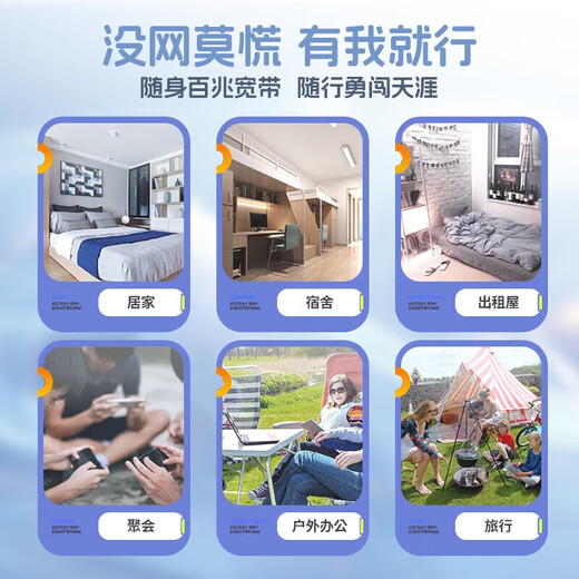 Xiaoxun Smart Free traffic in the first year Mobile portable wifi6 high-speed unlimited traffic 5G Gigabit Wireless Network 2025 National Universal Portable Car Router Internet Card Official 10,000 mAh Top Edition - Free 1-year traffic - Dual-band dual-core