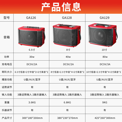 Saida government subsidy GA128 outdoor Bluetooth guitar speaker saxophone electronic organ road show playing and singing live broadcast portable car charging musical instrument audio