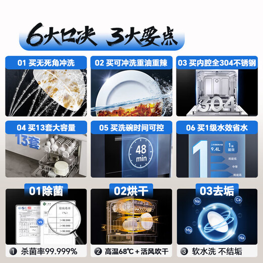 13 sets of Canbo dishwashers for home use, kitchen built-in dishwasher, high temperature spray, first-class water efficiency, sterilization and sterilization tableware, 304 stainless steel liner, integrated dishwashing and disinfection XWJ13-QB05, sterilization rate as high as 99.999%