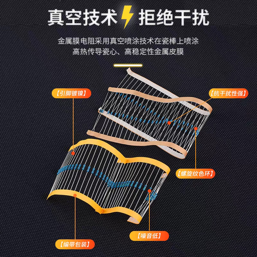 Noran 1/4W metal film resistor RS485 communication terminal resistor CAN terminal resistor 1% five-color ring 120R (/Europe) 100 pieces 1 pack