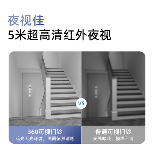 360 Videotorklingel 6 Smart Maoyan Home Camera 3 Millionen Ultra-Definition Bildqualität Intelligente elektronische Katzenaugenüberwachung intelligent