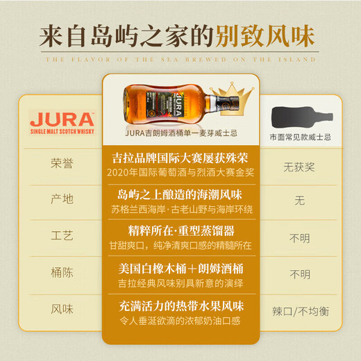 吉拉（JURA）单一麦芽威士忌英国进口洋酒礼盒装礼物自饮宴请聚会 朗姆桶  700mL 1瓶