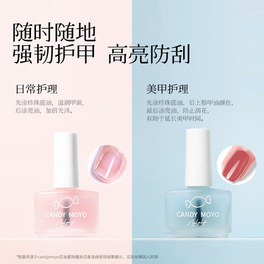 CandyMoyo healthy 0-toxic water-based base oil polish set nail polish manicure long-lasting transparent non-tearable no light required