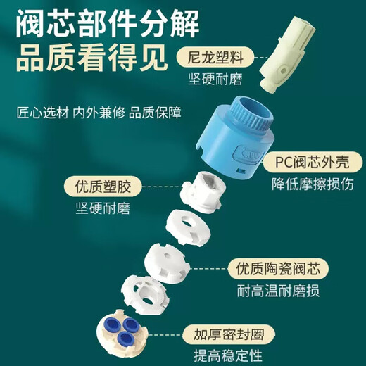 Jiumu Wang Jiujiu Valve Core Kitchen Basin Hot and Cold Faucet Universal Water Heater Ceramic Valve Core Mixing Valve Core Switch 35 Jiujiu Valve Core Dark Blue Split Rubber Pad Valve Core