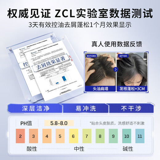 Shampooing zcl Sélénium disulfure anti-phase anti-ithit
