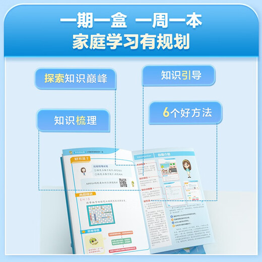 
[New genuine] Xueersi secrets first grade primary school mathematics thinking training level 1 and 2. Newly upgraded Zhixuesi Teaching and Research Center Writing Group 1396**63 Modern Education Press