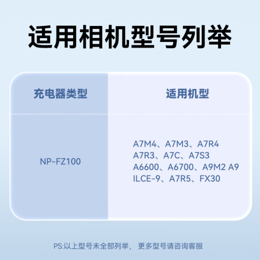 绿巨能（llano）佳能LP-E17相机电池R50 R8 m6mark2 R10 RP 200D二代750D 760D 800D 850D M5 M6 77D充电器lpe17 【两电一快充盒】1050