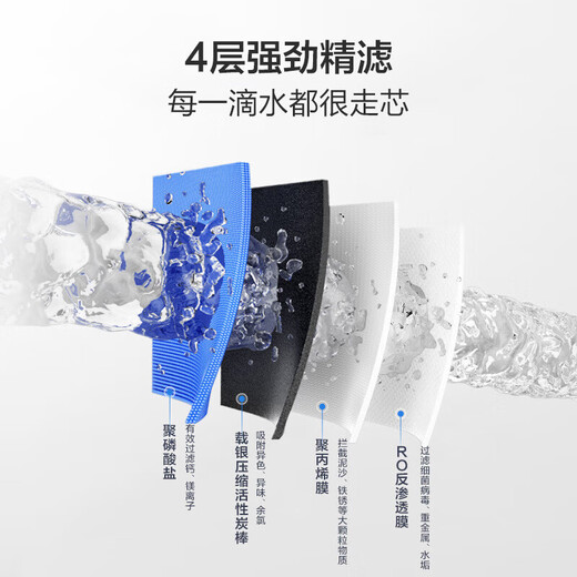 3M (mismo modelo fuera de línea) purificador de agua potable directa RO ósmosis inversa máquina de agua pura HFRO-H719 tipo RO ósmosis inversa