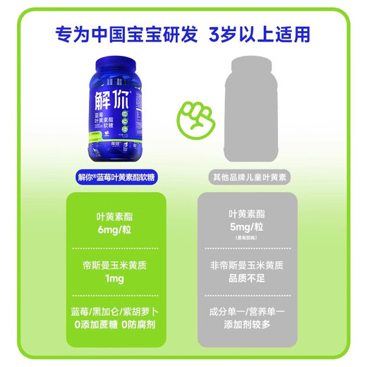 You can help you to relieve your lutein ester gummy children and adolescents adult candy containing zeaxanthin lutein gummy. A large vat cost-effective 672 grams [about 160 capsules]