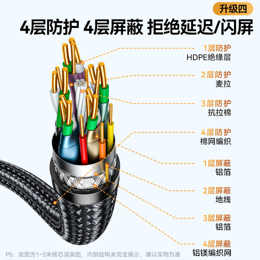 山泽HDMI线2.0版 4k数字高清线 3D视频线 笔记本电脑连接电视投影仪显示器连接线 黑色3米 BK-30