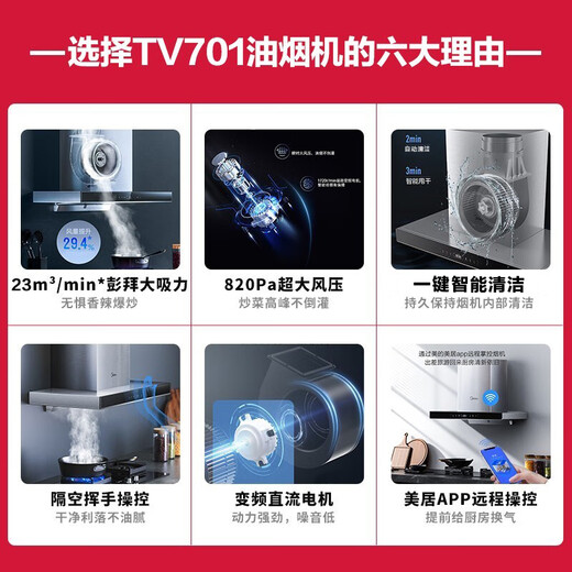 美的（Midea）家用抽油烟机23立方大吸力变频巡航欧式顶吸 排烟机挥手控制 智能清洁 燃气灶具套装厨房家电TV701 【23立方】【变频巡航 挥手智控】大吸力单烟机