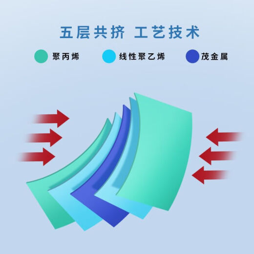 pof热收缩膜热缩袋定制塑封膜热收缩袋pvc热收缩膜收缩膜热缩袋子 pof对折膜直发支持定制 宽28cm*厚2丝1549 米