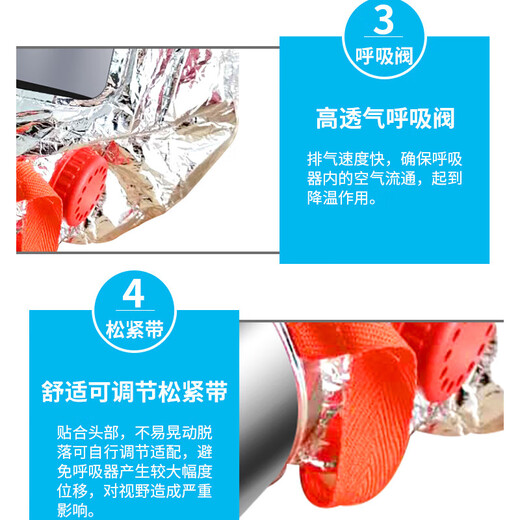 Giant wood fire mask, anti-virus and anti-smoke mask, home escape suit, national standard 3C certified anti-fire mask, anti-smoke and anti-virus escape mask