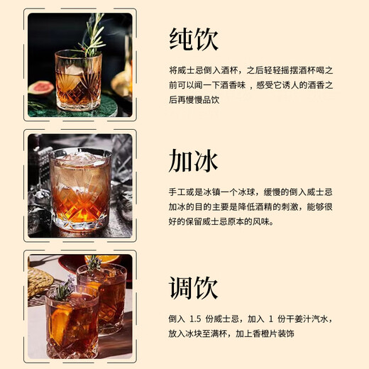 Ogilhinn Nessia Global Limited Scotch Original Bottle Imported Single Malt Bourbon Barrel Foreign Wine Whiskey Gift 9 Bottles