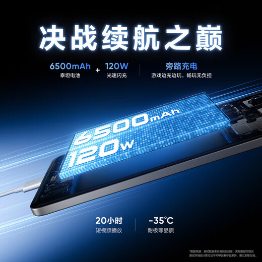 Realme Realme GT7 Pro Racing Edition National Subsidy Snapdragon 8 Extreme Edition 120W+6500mAh Super Long Battery Life Star Trace Titanium 16GB+256GB Official Standard