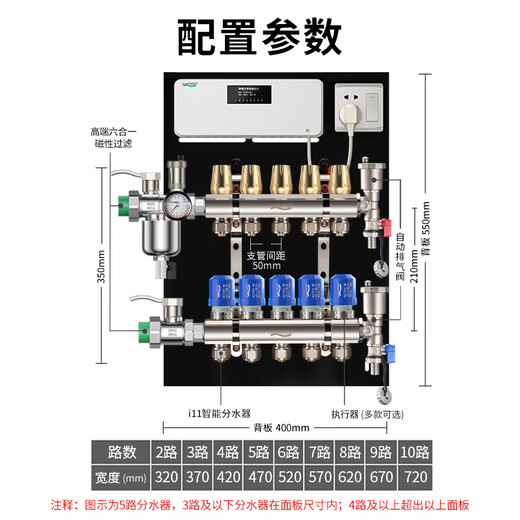 Nanxian Intelligent Constant Temperature Floor Heating Water Distributor Full Copper Water Distributor Temperature Control Wired Wireless System - Connected to Mijia APP Wireless M201R Room 5-way