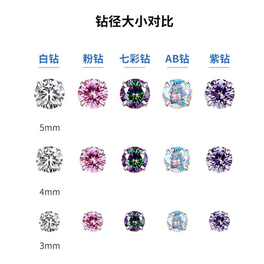 Lnieer ear piercing f136 medical titanium alloy super flash earrings for sleeping, no need to remove, anti-allergenic plug-in ear bone nails, cochlear nails, single price, 5mm white diamond earrings