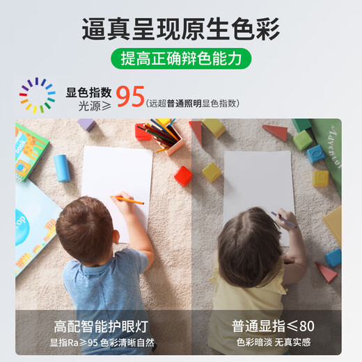 大观园北欧入户过道灯网红新款餐厅书房护眼灯具走廊过道吸顶灯 3524-圆20cm-三色变光20W-全光谱