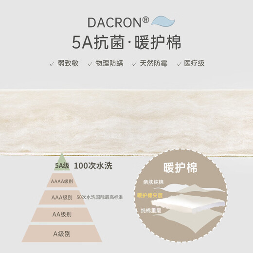 Good Bear Infant and Toddler Padded Jumpsuit Winter Wear Warm Cotton Jacket Antibacterial Baby Thickened Jacket to Wear Outside