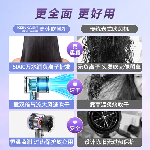 KONKA hair dryer, household mute negative ions, high power, no damage to hair, constant temperature, quick drying, convenient high-speed hair dryer, high-end brand gift box, birthday gift for parents, celebrity + Aurora Purple, billion-level negative ion quick drying + drying cap + gift box