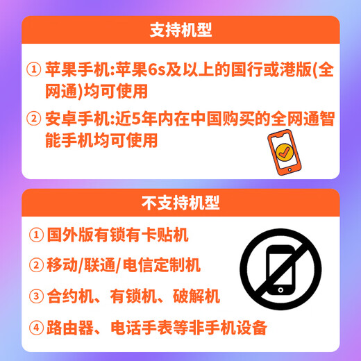 Russian MTC phone card native 4g high-speed mobile Internet traffic card Moscow Vladivostok Lake Baikal 20 days 90GB traffic + 700 minutes of calls (inform customer service of the activation date after placing the order)