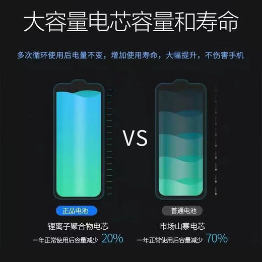 
[Quality original] Suitable for Nubia Red Magic 7 battery NX679J mobile phone magic change and replace large-capacity version 7S original electric board Red Magic 7/7S battery [No tools] Ordinary battery cell