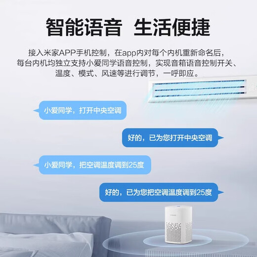 Zhonghong VRF air duct machine Bluetooth mesh air conditioning smart controller Little Superman central air conditioning gateway thermostat air duct machine controller-Mitsubishi Heavy Industries