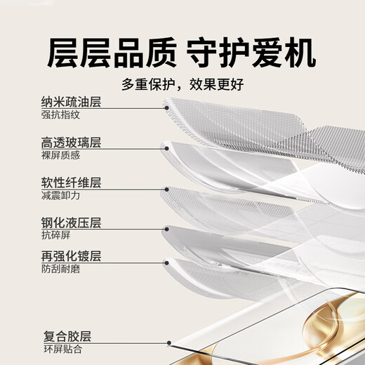 Langke 2-piece pack suitable for Honor 200 tempered film honor200 mobile phone film full screen coverage ultra-thin ultra-clear glass anti-fingerprint anti-fall no white edge mobile phone film