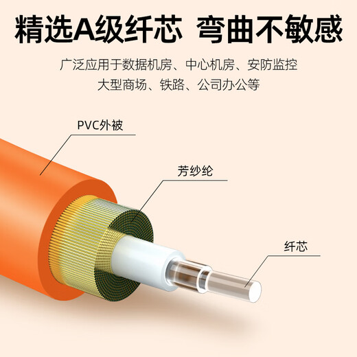 优普连 电信级单芯多模光纤跳线LC-LC-SC-FC/ST 多模尾纤数据机房光钎线光模块连接线 ST-ST多模单芯 50米