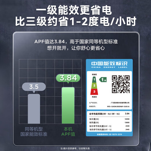 Midea central air conditioner ceiling air conditioner duct machine 5 hp variable frequency heating and cooling, new level of energy efficiency, energy saving 380V RFD-120QW/BSDN8Y-D(B1)A 5 hp, first level energy efficiency, same model, supports corporate transfer/price change