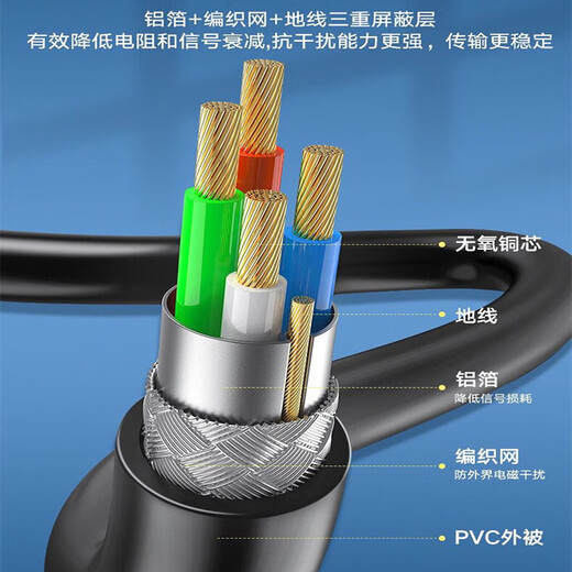 Zhefan подходит для Epson Epson Epson Data Data Cable Cabl Pin Pin Pin Pin Pin Pin Pin Suice Ink Warehouse Цвет черно-белого лазерного сканирования и копирования, расширенного и расширенного USB-соединения Computer Cable Черный 3-метровый кабель данных с экранированным магнитным кольцом Epson L6198 L6279 L6558 L383