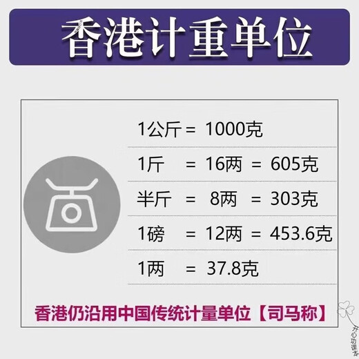 楼上香港楼上燕窝 上等燕丝 草燕 天然营养品滋补孕妇干货 不用挑毛 特级燕丝盒装75.6g