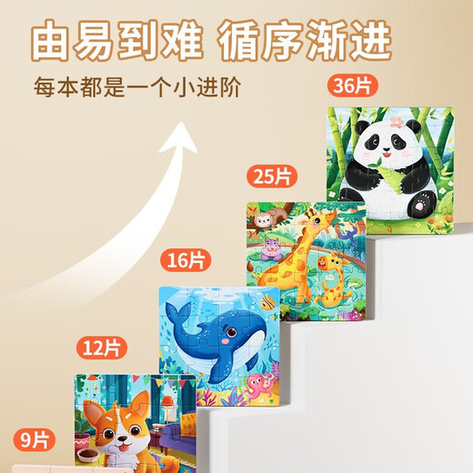 Magnetpuzzle für Kinder 3 bis 6 Jahre altes Baby-Magnetspielzeug 2-3 Kleinkindjunge 1 Mädchen Drei frühe Bildungsgeschenke Vollständiges Set von Themen 4 Sets [0-6 Jahre alt]