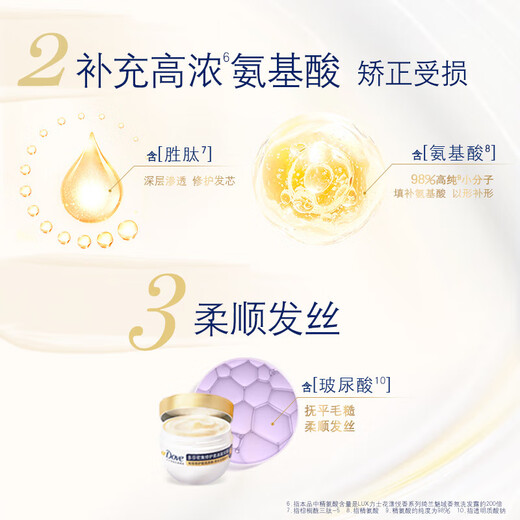 Dove Intensive Repair Amino Acid Little Golden Bowl Hair Mask 260gx2+50gx2 Conditioner Protein Nutritional Repair