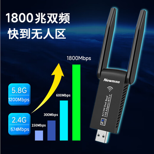Newmine 1800M Gigabit 5G dual-band e-sports wireless network card WIFI6 USB interface notebook desktop wireless receiver wifi transmitter