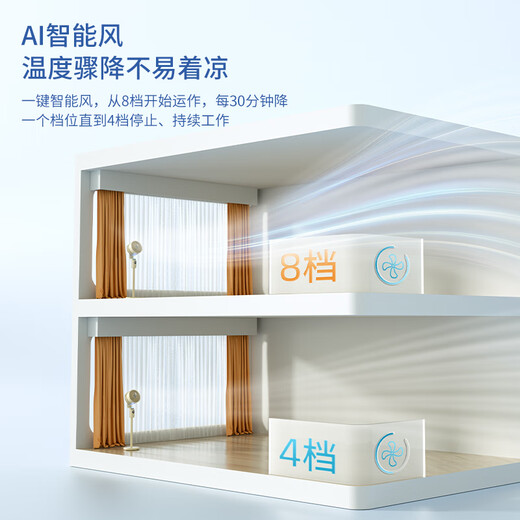 Westinghouse air circulation fan household electric fan negative ion purification floor fan bedroom desktop vertical fan energy-saving turbine large air volume convection fan shaking head voice remote control white luxury model 12H timing + voice intelligent control + 3D shaking head fan