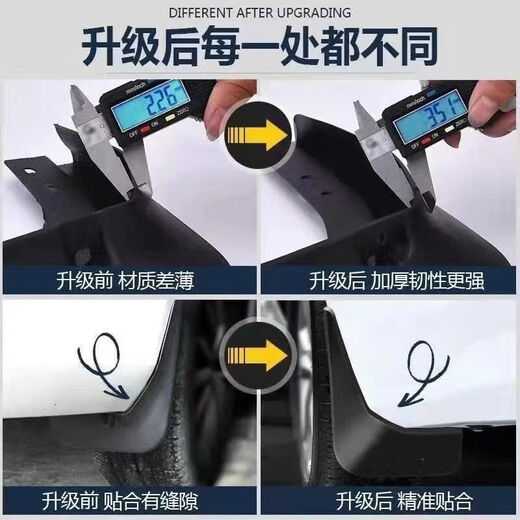 Yusenyi es adecuado para BMW X1 Fender 12 años 141618202223 Nuevo X1 de cuero especial de engranaje de rueda delantera y trasera de automóviles. Antes de 2015 BMW X1 Anti-Freeze Four Pieces