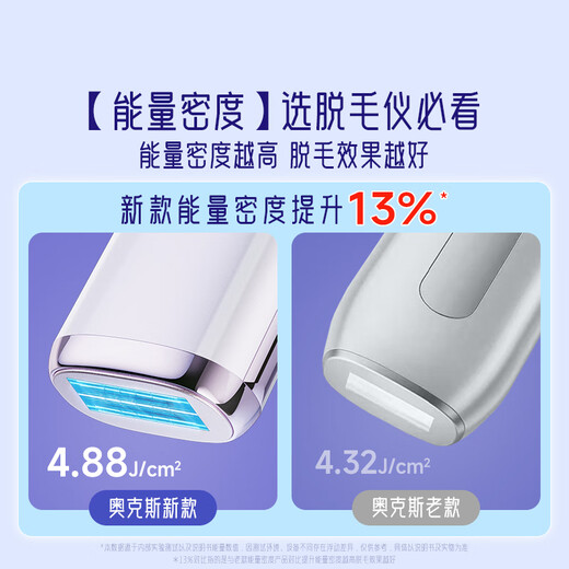 AUX National Subsidy Hair Removal Device Sapphire Freezing Point Laser Painless Whole Body Underarm Private Parts Home Shaving Machine Girlfriend and Wife Gift Box Symphony Purple Freezing Point Sapphire Pro