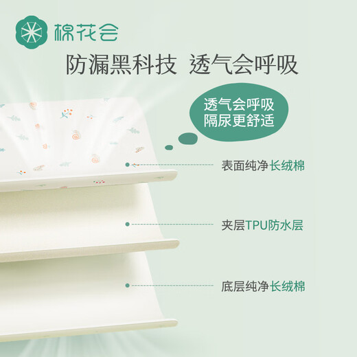 Cotton air layer diaper pad baby waterproof washable sheets spring and summer aunt large size pure cotton nursing pad cotton language Dudu annual new model 120 200cm