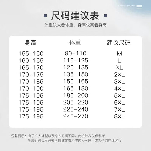 啄木鸟衣多穿羽绒服男冬季新款保暖外套白鸭绒防寒大衣大码三防派克服男 黑色 M