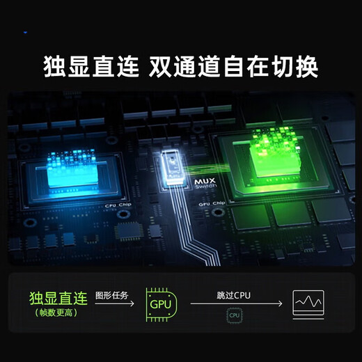 UIG拯救系列补贴30%【2025新英特尔酷睿i9】64G笔记本电脑轻薄本学生办公高性能游戏本设计AI手提本 【拯救系列】RTX4060独显+144hz电竞屏 32G运行内存+1TB极速固态硬盘【店长推荐】