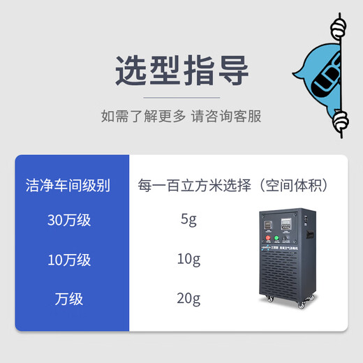 LDSECO Landis Ozone Generator Mobile Ozone Disinfector Food Factory Space Disinfection Factory Workshop Ozone Machine Commercial Industrial Disinfection LCF-50Y-D 50g/h