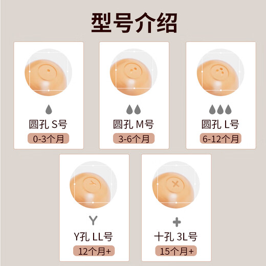 爱彼爱偏心奶嘴仿真母乳质感新生婴儿鸭嘴吸嘴超软防胀气通用贝亲宽口径 S号 1孔（适合0-3月） 1只装