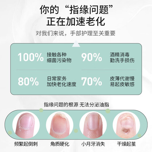 CandyMoyo Care Nail Edge Pen Reduces Smoothing Barbs Dead Skin Nourishing Nutritional Oil Coral Algae Muscle Moisturizing Finger Edge Oil 10ml