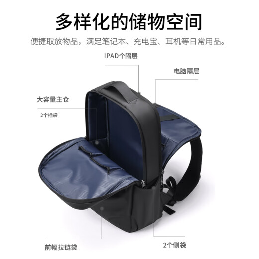 Mochila de golf (golf) para hombres mochila de viajes para hombres de 17.3 pulgadas múltiples múltiples múltiples.