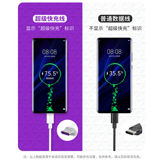 Trendsetter eignet sich für Huawei -Ehrendatenkabel 5A Ladekabel Fastladung 2 Meter Länge 66W40W Blitzladung X30/X40/X50/Play678/P40/MATE70/P70