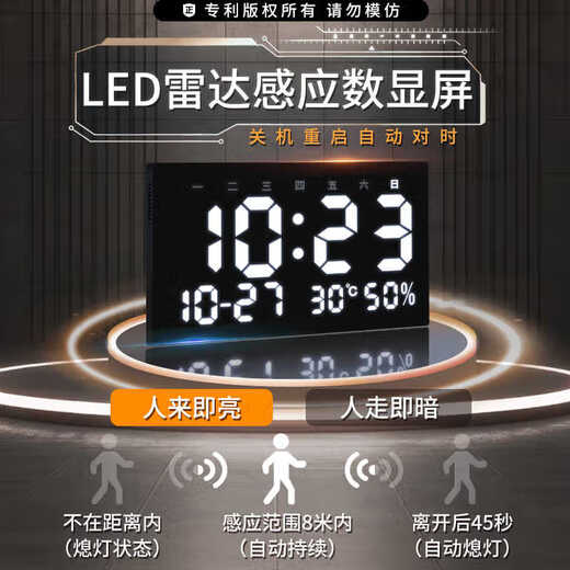 
Hanxuan 2025 new restaurant decoration painting electronic living room background wall radar sensing digital display screen wall clock dining room watch painting JD13533 digital display model 80*40 (suitable for restaurants about 1.2 meters) crystal picture pvc gold edge/power bank automatic sensing